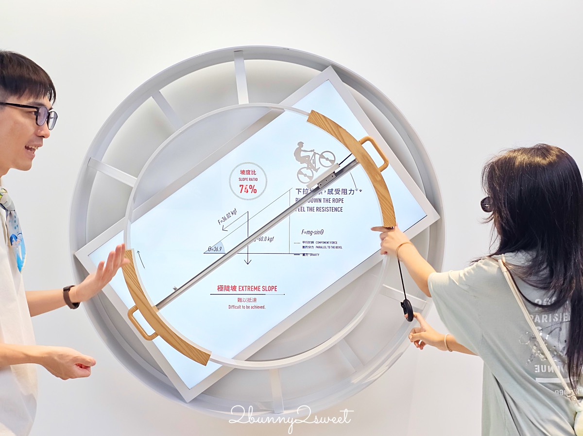 【自行車文化探索館】台中室內景點～捷安特腳踏車博物館必看展區、互動體驗與親子遊玩建議 @兔兒毛毛姊妹花