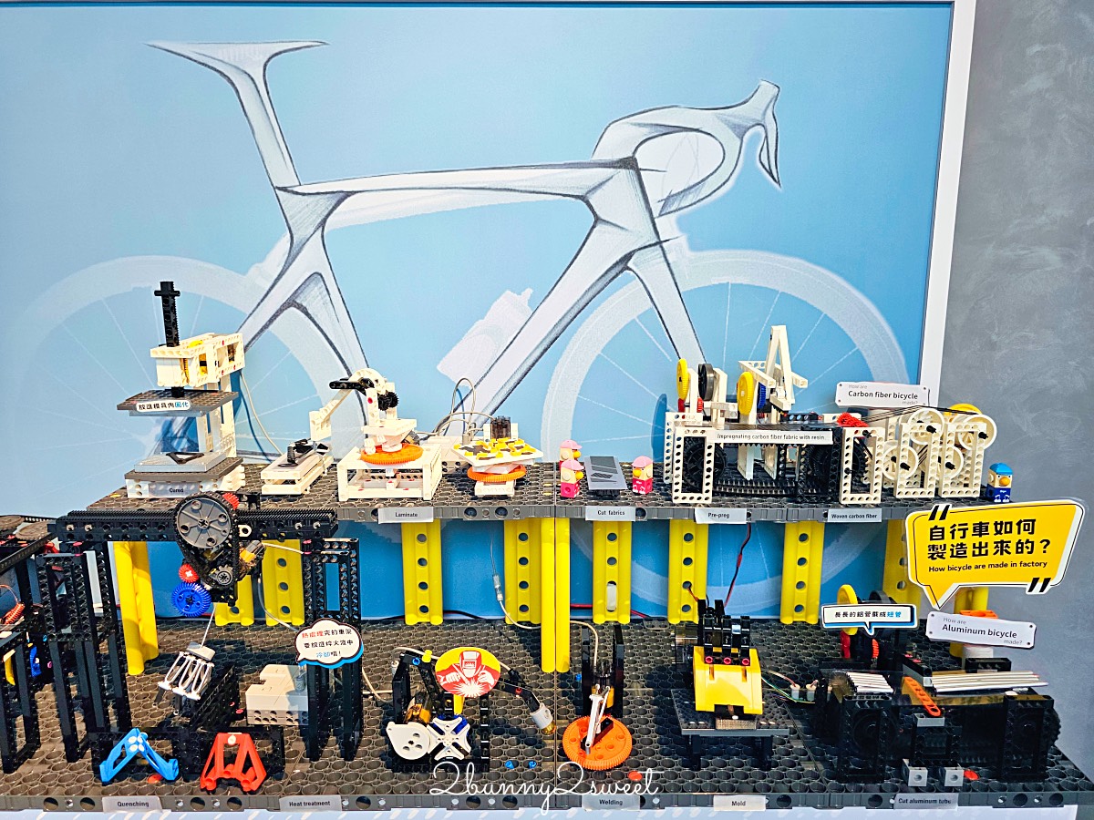 【自行車文化探索館】台中室內景點～捷安特腳踏車博物館必看展區、互動體驗與親子遊玩建議 @兔兒毛毛姊妹花
