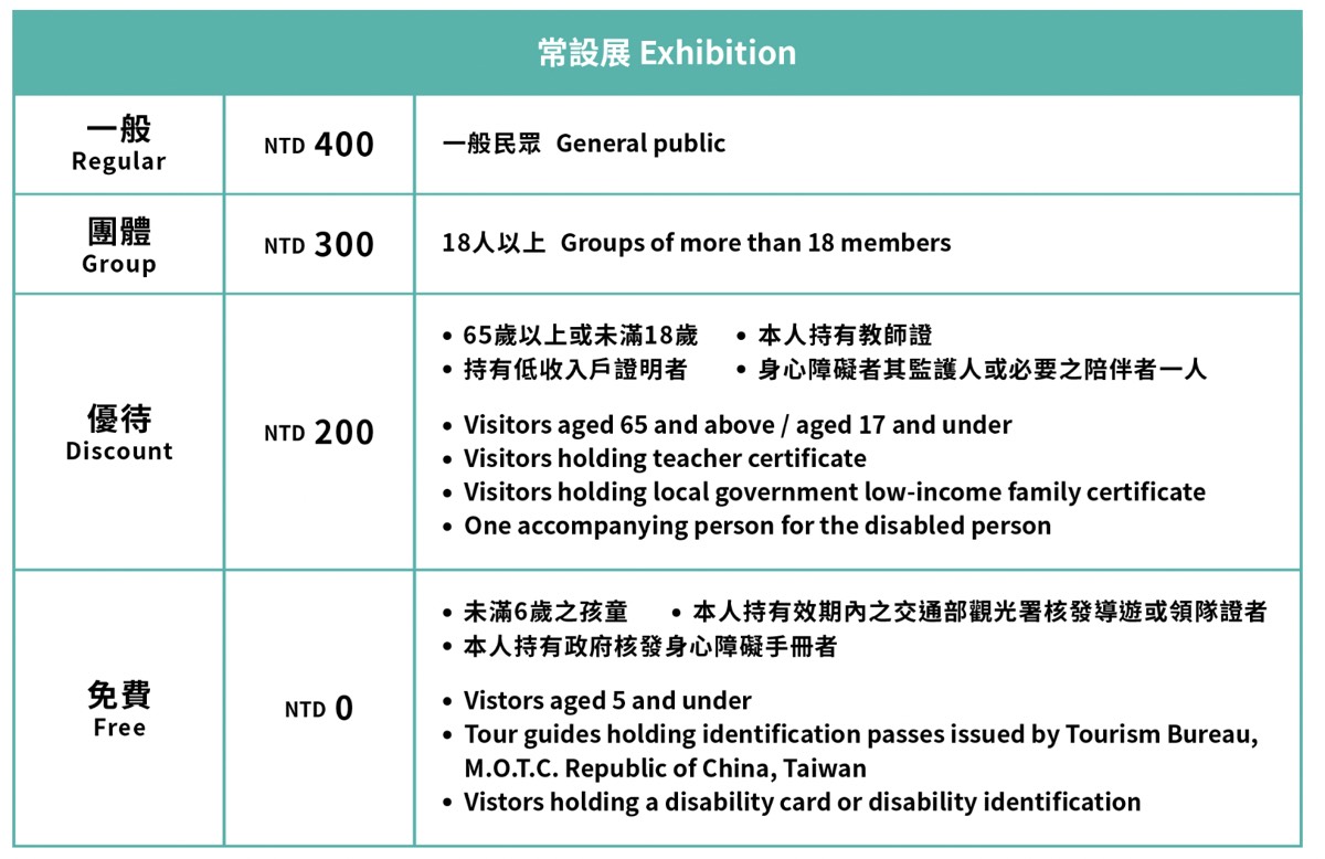 【自行車文化探索館】台中室內景點～捷安特腳踏車博物館必看展區、互動體驗與親子遊玩建議 @兔兒毛毛姊妹花