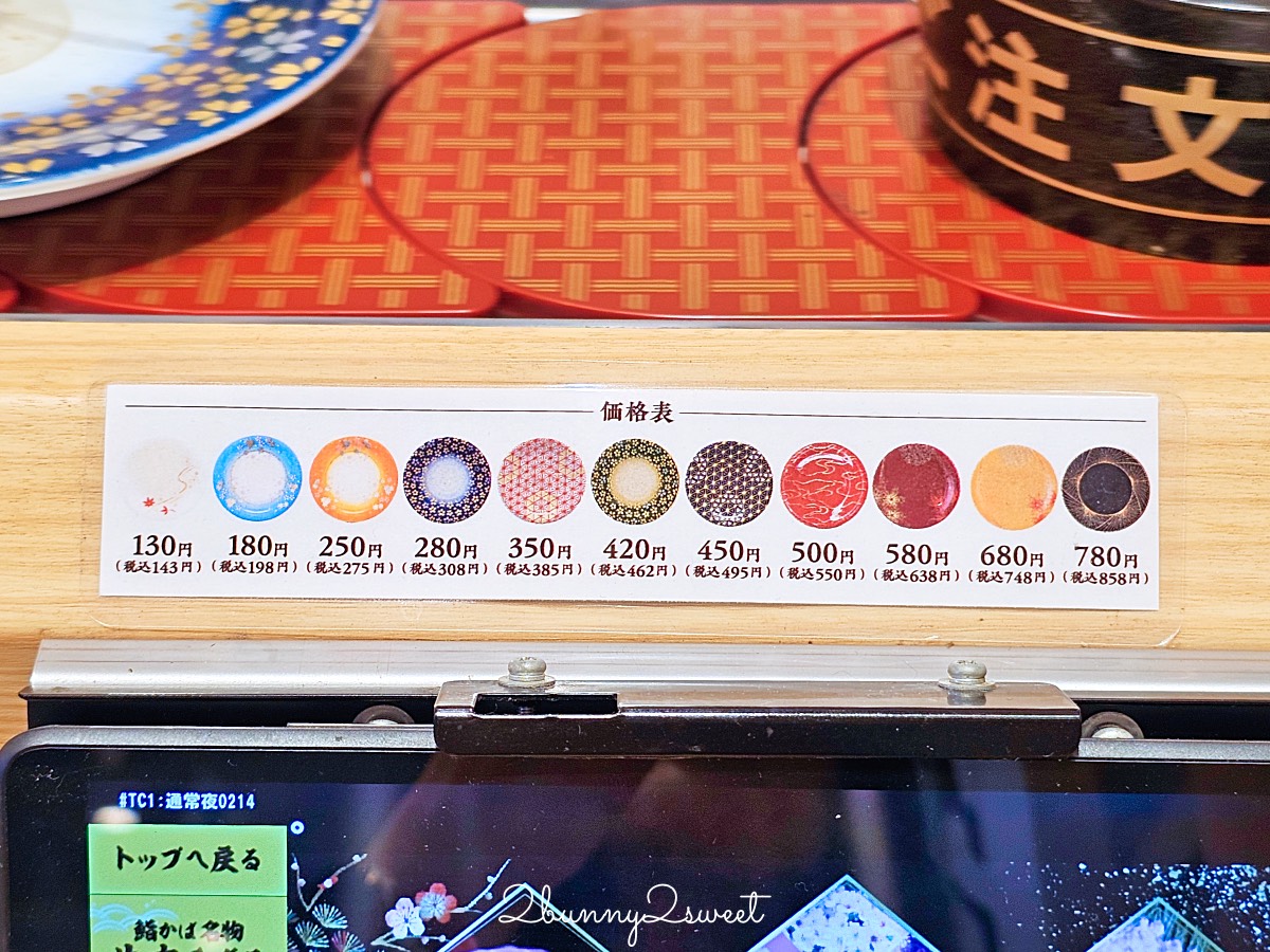 【漁港回転寿司 鮨かば 境港波止場店】鳥取美食境港必吃漁船直營迴轉壽司 新鮮平價超推薦 @兔兒毛毛姊妹花 【漁港回転寿司 鮨かば 境港波止場店】鳥取美食境港必吃漁船直營迴轉壽司 新鮮平價超推薦 @兔兒毛毛姊妹花