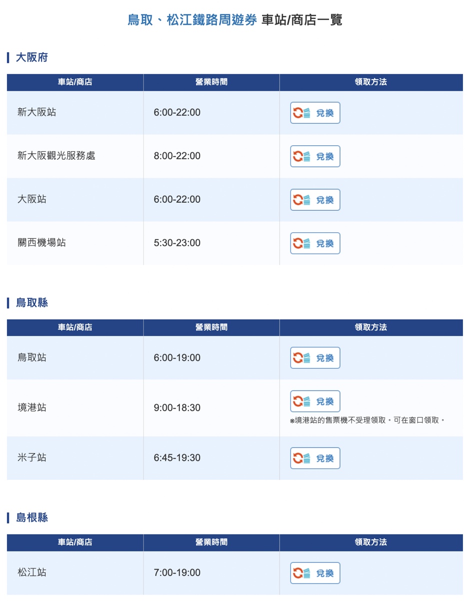 【JR PASS 鳥取松江周遊券】山陰自由行必買交通票券！3日無限搭乘JR、指定席、購買教學 @兔兒毛毛姊妹花