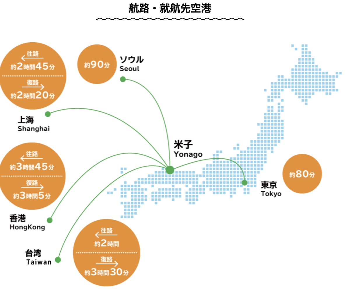 【米子鬼太郎機場】台灣虎航直飛鳥取！機場交通、伴手禮、租車＋鬼太郎景點攻略 @兔兒毛毛姊妹花