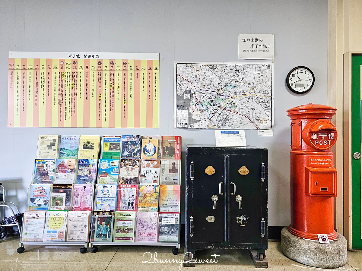 【鳥取米子景點】米子市立山陰歷史博物館:走進百年赤磚洋館,穿越山陰歷史時光之旅 @兔兒毛毛姊妹花 【鳥取米子景點】米子市立山陰歷史博物館:走進百年赤磚洋館,穿越山陰歷史時光之旅 @兔兒毛毛姊妹花