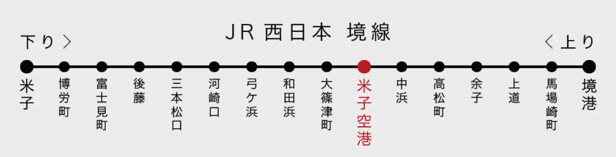 【米子鬼太郎機場】台灣虎航直飛鳥取！機場交通、伴手禮、租車＋鬼太郎景點攻略 @兔兒毛毛姊妹花