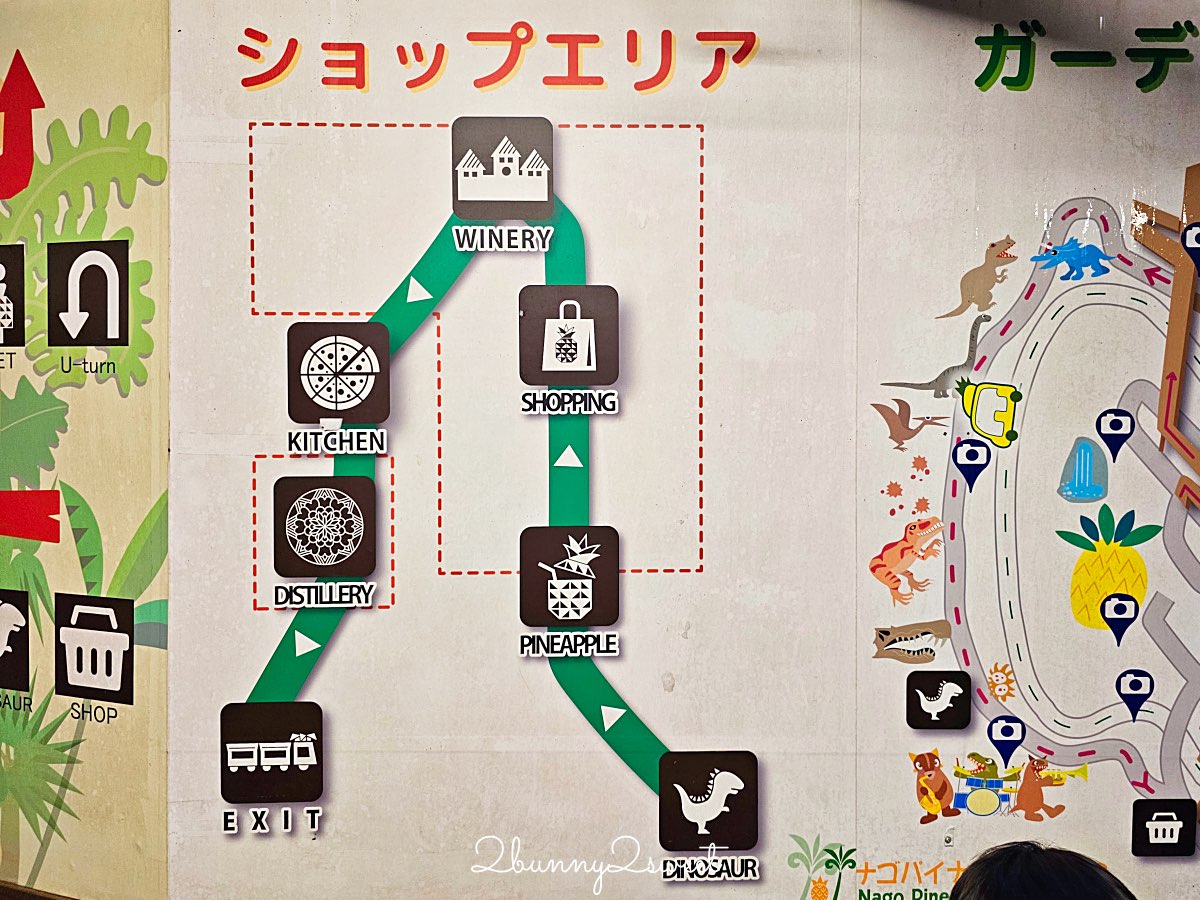 【名護鳳梨園】沖繩親子景點推薦｜搭鳳梨車、恐龍園、鳳梨主題樂園、FUN PASS免費景點 @兔兒毛毛姊妹花