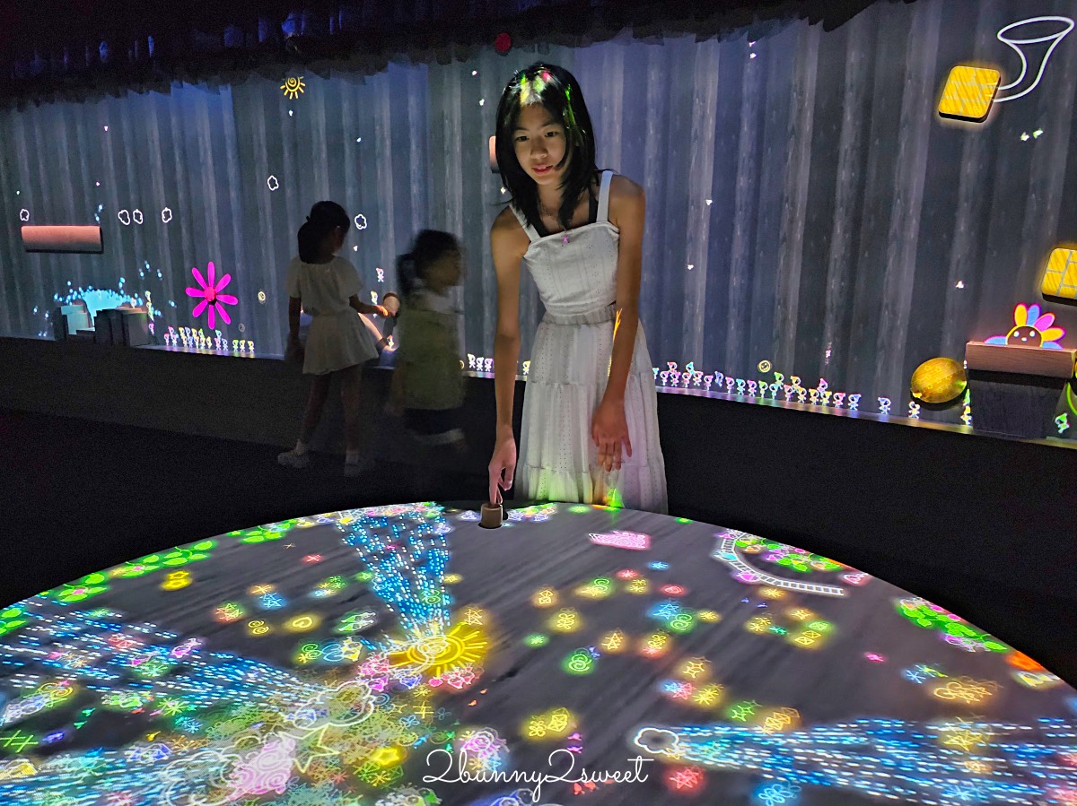【沖繩 teamLab 未來園】沉浸式光影藝術親子樂園、雨天也能玩的室內景點 @兔兒毛毛姊妹花 【沖繩 teamLab 未來園】沉浸式光影藝術親子樂園、雨天也能玩的室內景點 @兔兒毛毛姊妹花