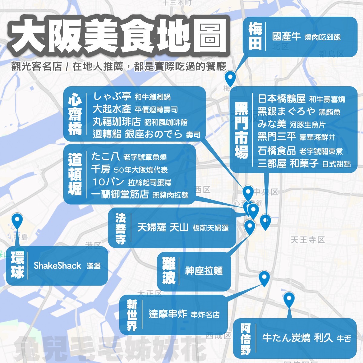 【2026大阪美食攻略】實吃美食地圖整理｜道頓堀、黑門市場、心齋橋區域餐廳懶人包 @兔兒毛毛姊妹花