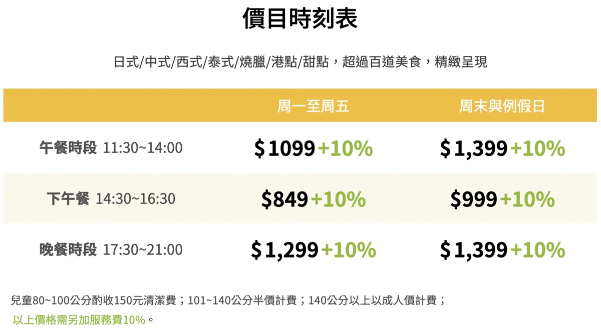 【豐 FOOD 海陸百匯】台北吃到飽推薦｜大直典華Buffet菜色、價格＋優惠一次看 @兔兒毛毛姊妹花