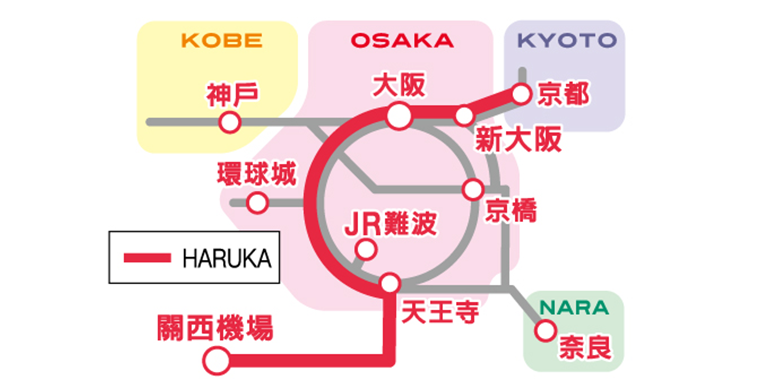 【HARUKA 關西機場特急攻略】路線、時間、QR Code購票教學一次看｜京都大阪最快交通 @兔兒毛毛姊妹花