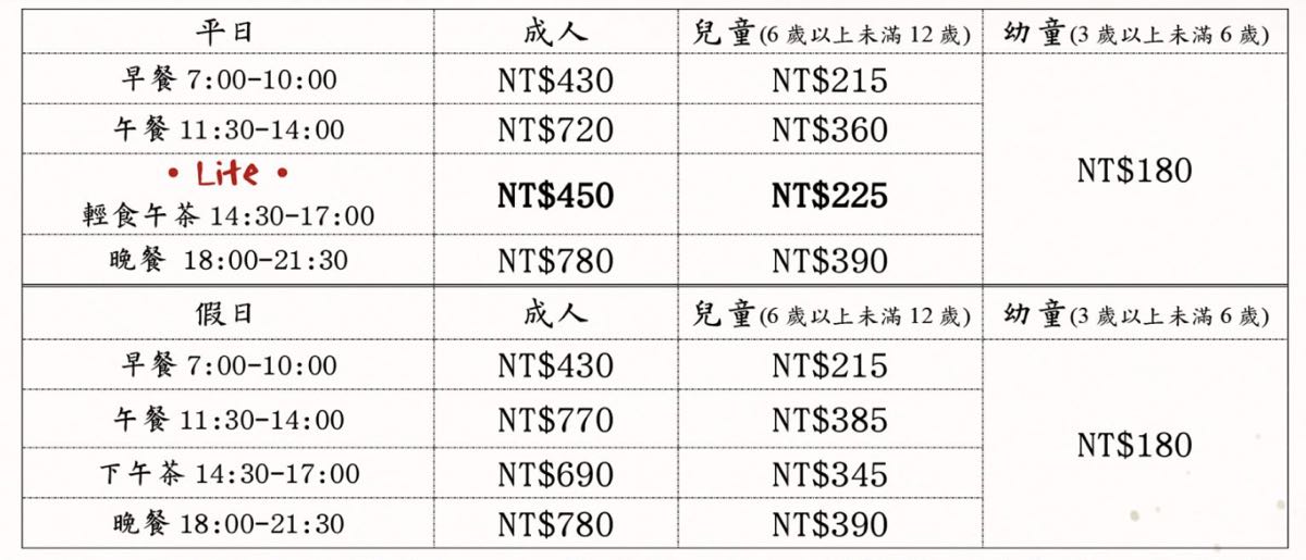 【兄弟大飯店薔薇廳】台北吃到飽Buffet推薦：海鮮牛排甜點全都有、免千元飯店自助餐 @兔兒毛毛姊妹花