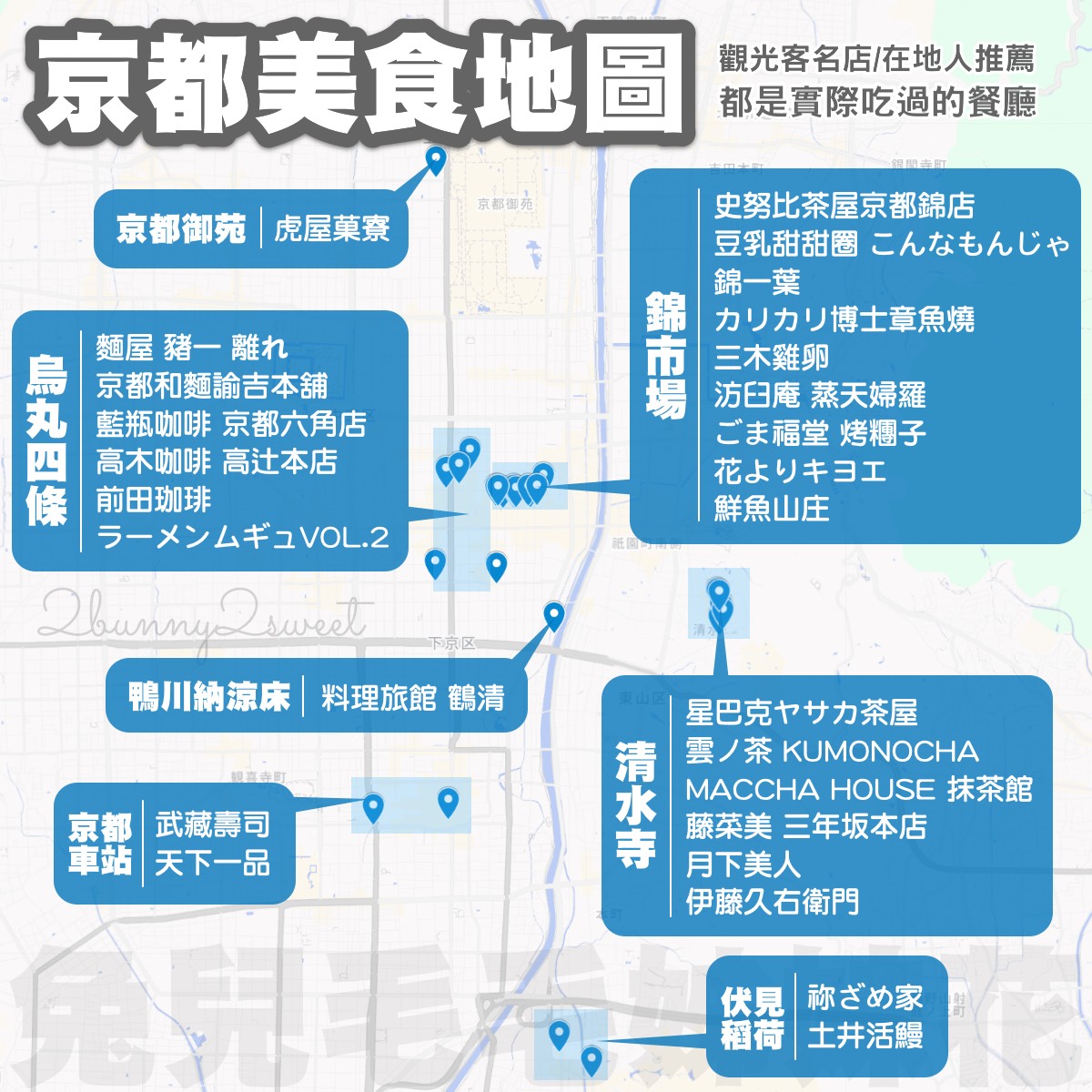 【2026京都美食推薦】30間京都必吃懶人包!清水寺、錦市場、在地拉麵與老屋咖啡全攻略 @兔兒毛毛姊妹花 【2026京都美食推薦】30間京都必吃懶人包!清水寺、錦市場、在地拉麵與老屋咖啡全攻略 @兔兒毛毛姊妹花