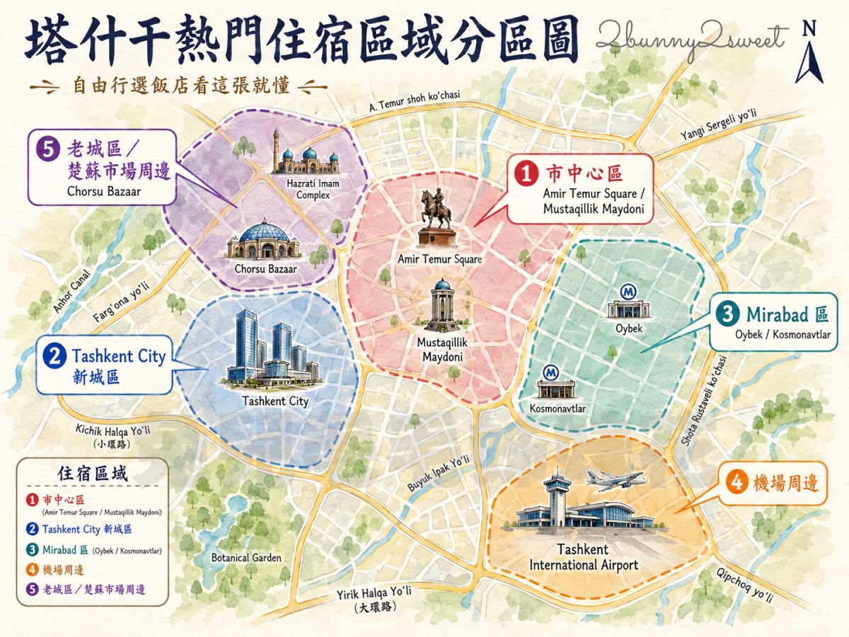 烏茲別克塔什干住宿推薦｜自由行住哪一區最方便？市中心、新城區、老城區飯店懶人包 @兔兒毛毛姊妹花