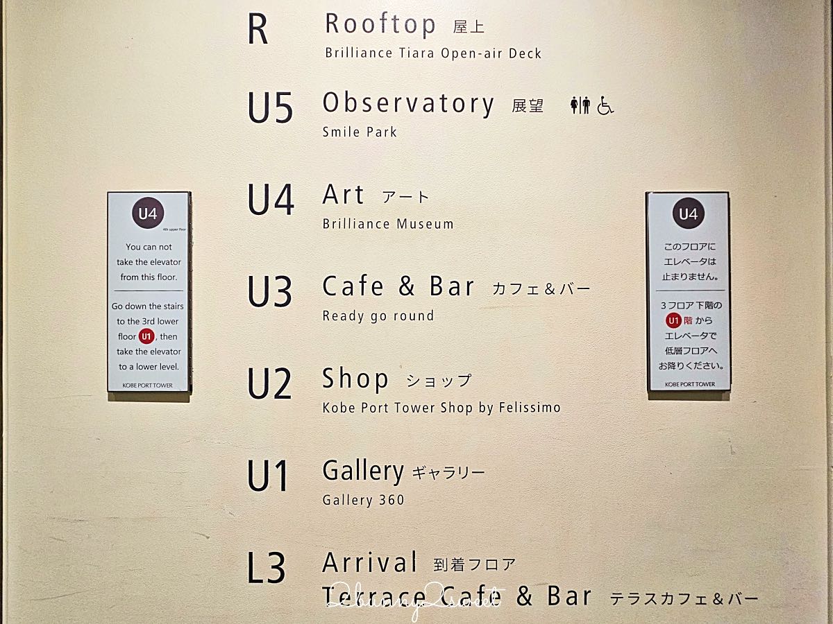 【神戶港塔】神戶必訪地標攻略|門票怎麼買最划算?各樓層特色、屋頂展望台、交通方式、夜景一次整理 @兔兒毛毛姊妹花 【神戶港塔】神戶必訪地標攻略|門票怎麼買最划算?各樓層特色、屋頂展望台、交通方式、夜景一次整理 @兔兒毛毛姊妹花
