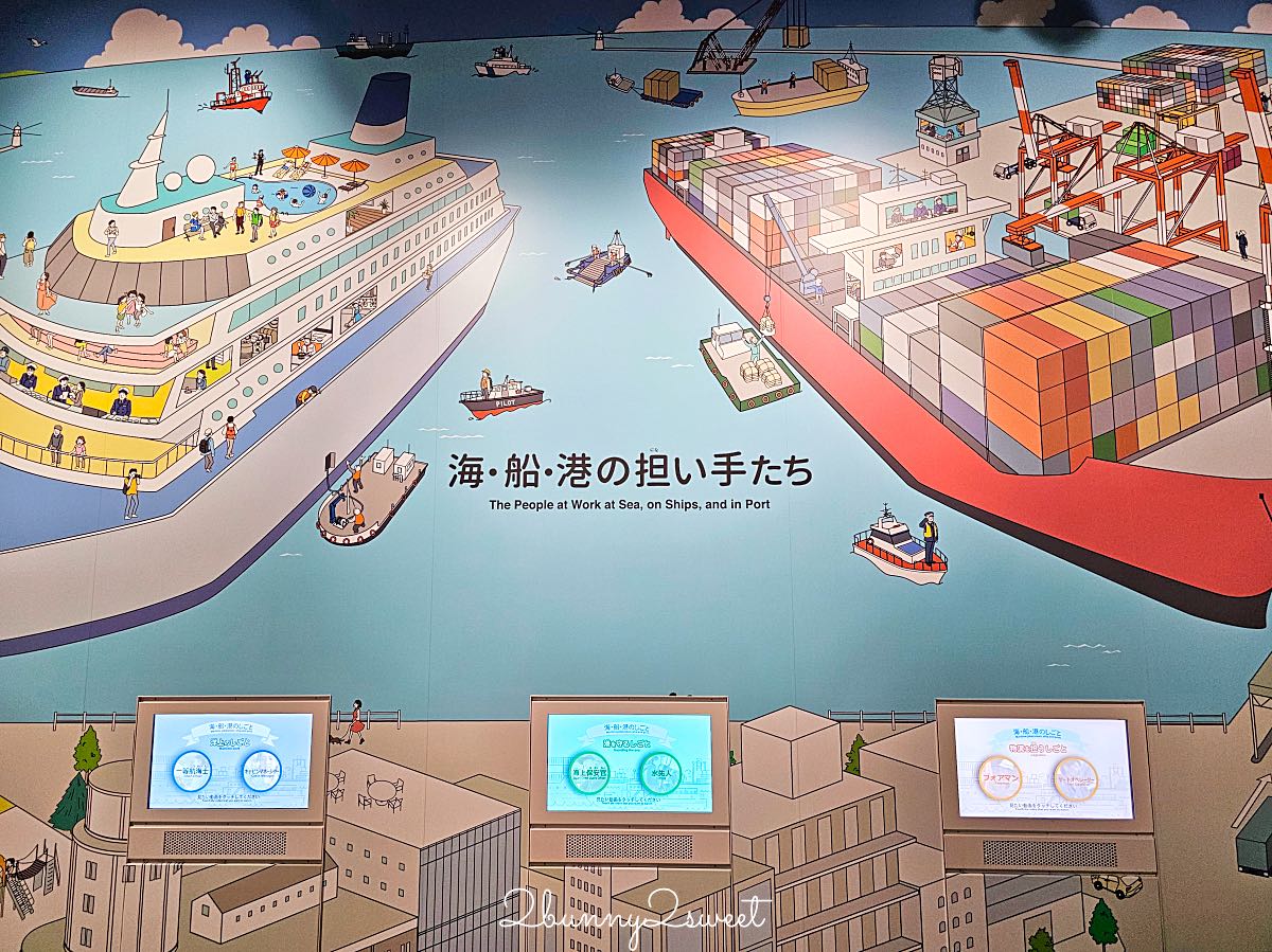 【神戶海洋博物館】神戶景點推薦:白帆地標、神戶港歷史、門票交通、展覽亮點完整攻略 @兔兒毛毛姊妹花 【神戶海洋博物館】神戶景點推薦:白帆地標、神戶港歷史、門票交通、展覽亮點完整攻略 @兔兒毛毛姊妹花