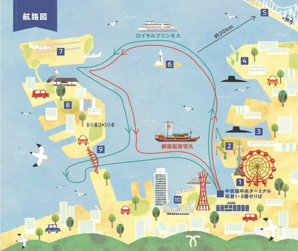 【神戶御座船安宅丸】神戶港灣遊船推薦｜45分鐘巡航神戶港、票價、搭乘攻略、神戶港塔最佳拍攝角度 @兔兒毛毛姊妹花