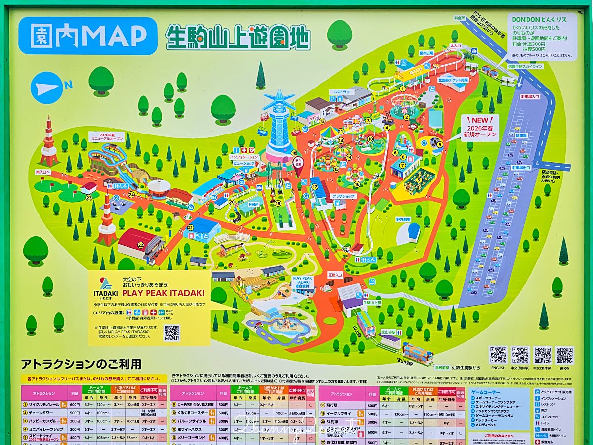 【生駒山上遊樂園】大阪近郊免費入園親子景點！奈良必玩山頂空中腳踏車、門票交通設施攻略 @兔兒毛毛姊妹花