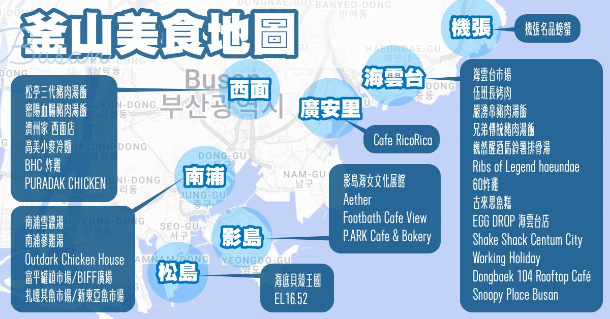【釜山美食懶人包】30間必吃餐廳＋海景咖啡推薦！豬肉湯飯、烤肉、炸雞、海鮮一次吃 @兔兒毛毛姊妹花