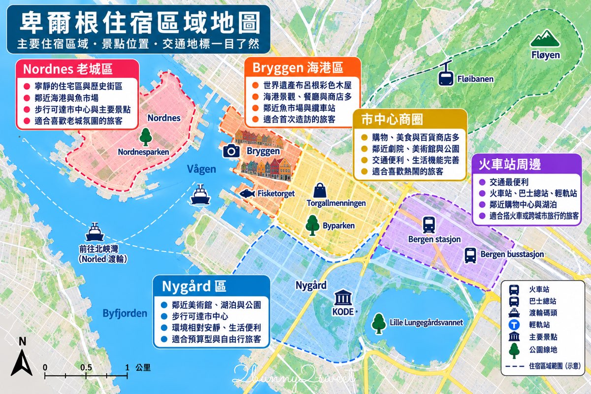 【卑爾根住宿推薦】挪威 Bergen 飯店攻略！五大住宿區域分析、精選 12 間飯店、交通與高 CP 值住宿 @兔兒毛毛姊妹花