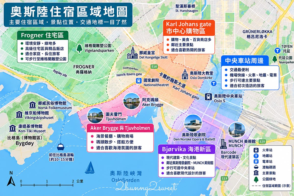 【奧斯陸住宿推薦】挪威自由行住哪裡？住宿區域分析、中央車站飯店、海港景觀與特色歷史飯店攻略 @兔兒毛毛姊妹花