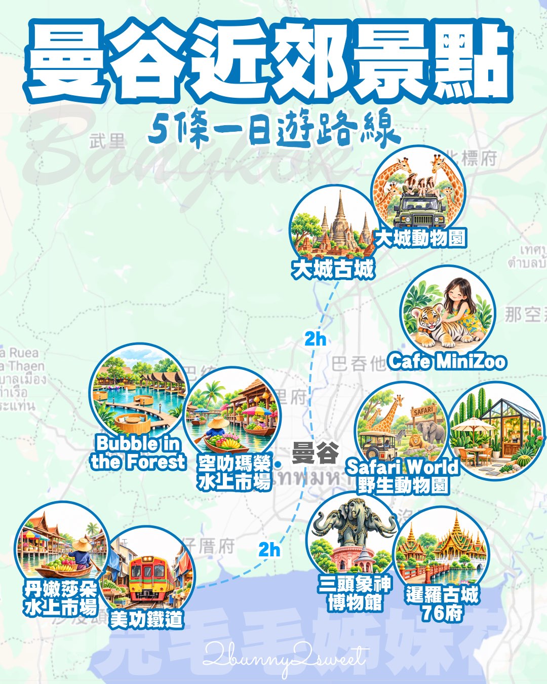 【曼谷近郊景點推薦】20個必去景點、水上市場、大城古蹟、親子動物園與包車一日遊攻略 @兔兒毛毛姊妹花 【曼谷近郊景點推薦】20個必去景點、水上市場、大城古蹟、親子動物園與包車一日遊攻略 @兔兒毛毛姊妹花