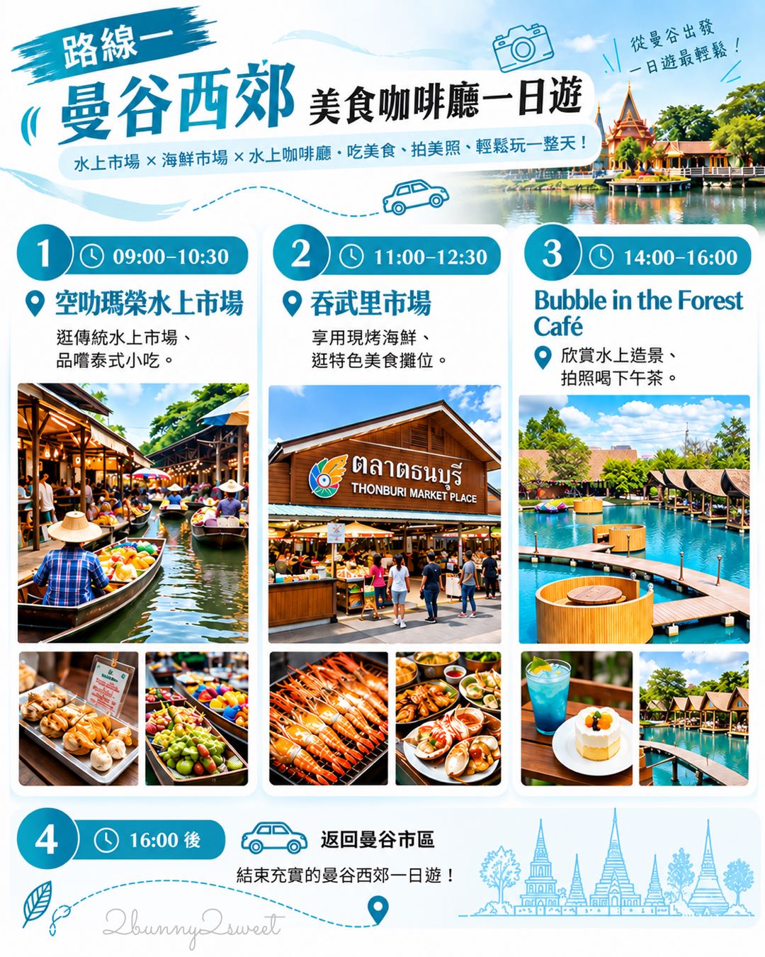 【曼谷近郊景點推薦】20個必去景點、水上市場、大城古蹟、親子動物園與包車一日遊攻略 @兔兒毛毛姊妹花