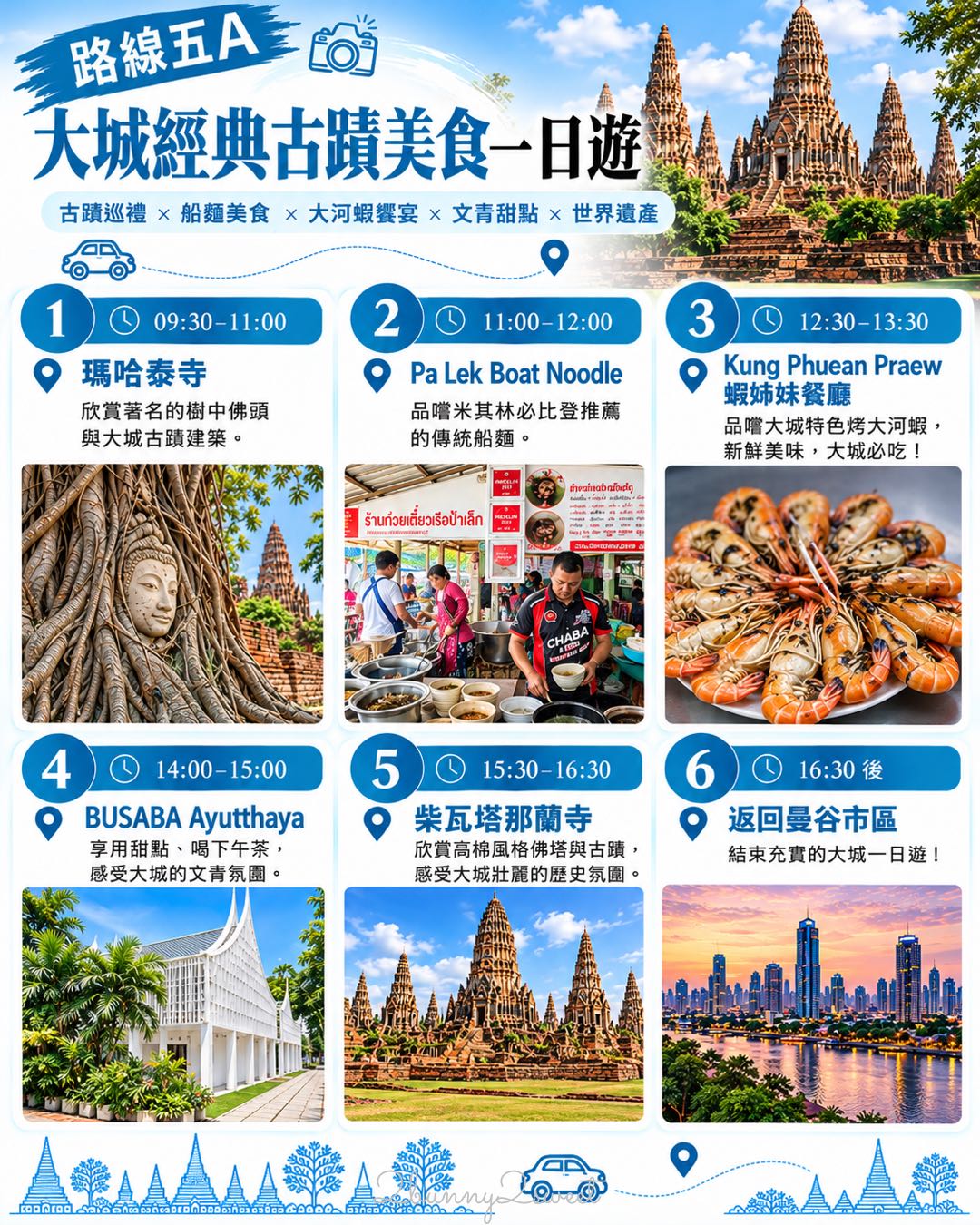 【曼谷近郊景點推薦】20個必去景點、水上市場、大城古蹟、親子動物園與包車一日遊攻略 @兔兒毛毛姊妹花 【曼谷近郊景點推薦】20個必去景點、水上市場、大城古蹟、親子動物園與包車一日遊攻略 @兔兒毛毛姊妹花