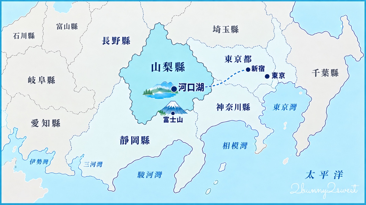 【河口湖自由行攻略】富士山三天兩夜自駕行程，御殿場、忍野八海、富士急樂園與河口湖景點住宿推薦 @兔兒毛毛姊妹花