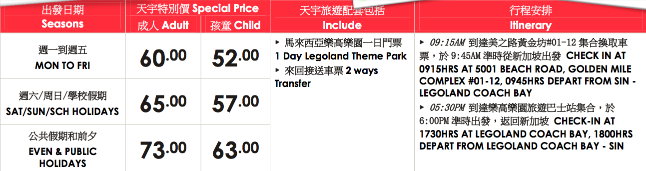 [2015。新馬|親子|自助] 6D5N自由行~行前規劃 (機票、飯店、門票、交通資訊) @兔兒毛毛姊妹花
