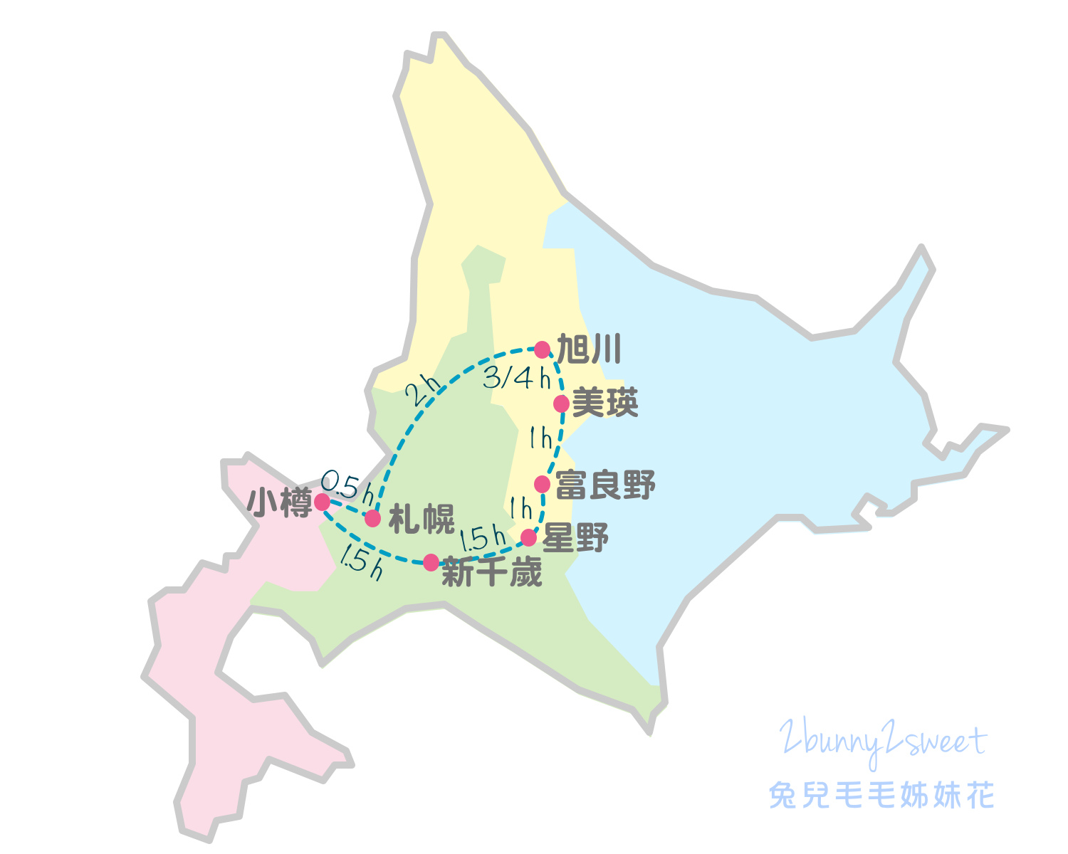 [北海道｜親子｜自駕] 夏遊北海道 親子自駕行～九天八夜道央道北玩一圈。古蹟、賞花、公園、美食全行程｜行程分享｜旅遊地圖｜懶人包 @兔兒毛毛姊妹花