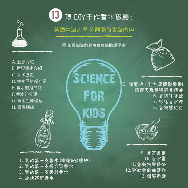[玩具。體驗] Science4you 英國科學魔術百寶盒~在家也能帶著孩子輕鬆玩科學、做實驗～有趣又有教育意義的科學玩具 @兔兒毛毛姊妹花
