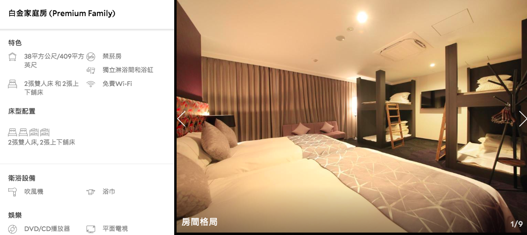 東京上野親子住宿》上野車站世紀飯店-人工鐳溫泉 Centurion Hotel & Spa Ueno Station～周邊都是美食餐廳，走幾步路就到上野駅、阿美橫町～地理位置超棒又有家庭房型的旅館｜上野百夫長飯店 @兔兒毛毛姊妹花