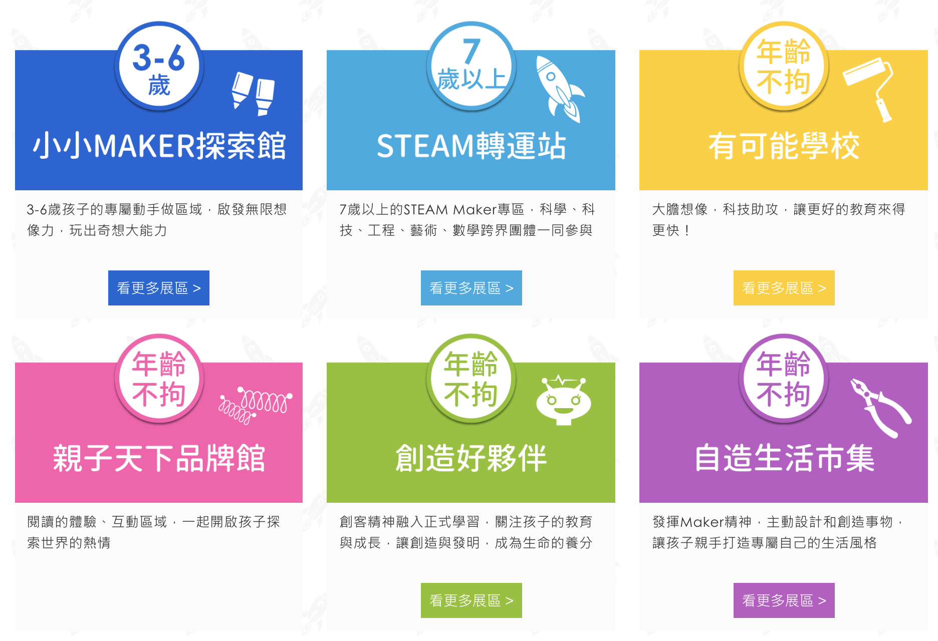 [台北。親子展覽] 親子天下 2018 Maker Party 小孩創造，打造未來城市～超多新奇有趣 DIY 活動激盪孩子無限想像力 @兔兒毛毛姊妹花