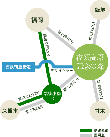 【夜須高原紀念之森】福岡親子景點推薦｜免費恐龍溜滑梯公園、戲水區、森林迷宮免費玩 @兔兒毛毛姊妹花