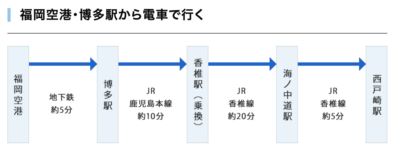 【海之中道海濱公園】福岡親子景點推薦｜300公頃國營公園、動物園、水樂園、花海一次玩 @兔兒毛毛姊妹花