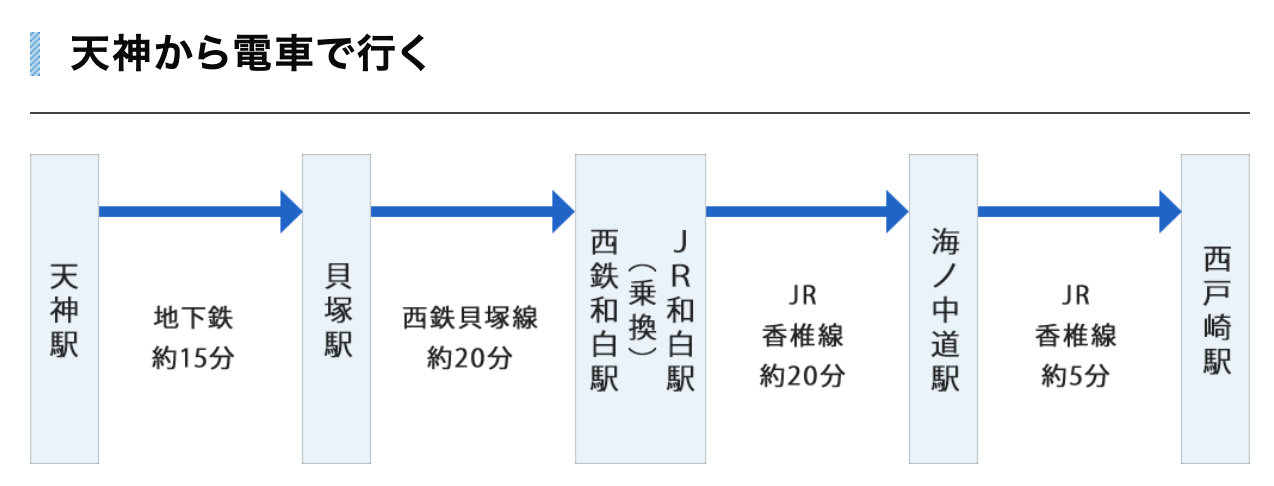 【海之中道海濱公園】福岡親子景點推薦｜300公頃國營公園、動物園、水樂園、花海一次玩 @兔兒毛毛姊妹花