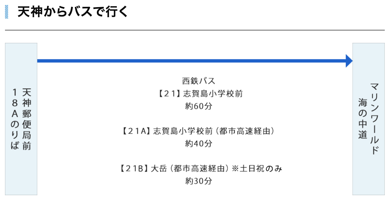 【海之中道海濱公園】福岡親子景點推薦｜300公頃國營公園、動物園、水樂園、花海一次玩 @兔兒毛毛姊妹花