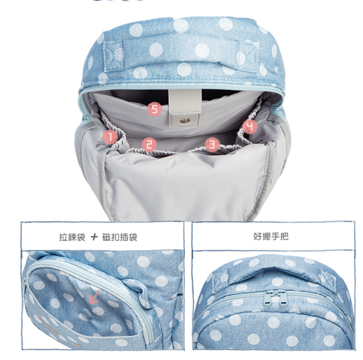 [好物。開箱] Zoila Kids Go 小童後背包～簡約外型、百搭配色又不失可愛，輕量、減壓、好背還有超實用收納口袋～專為 110-140 cm 小童設計的時尚後背包｜小學生書包｜兒童背包推薦 @兔兒毛毛姊妹花