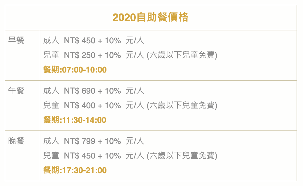 [宜蘭。美食] 宜蘭悅川酒店 羅琳西餐廳～現切爐烤牛排、現片烤鴨夾餅 x 在地無毒蔬果食材製作的異國風味料理 x 紅白酒無限暢飲 x 自家烘焙麵包、甜點～宜蘭精緻美味高 C/P 值自助百匯吃到飽餐廳｜宜蘭 buffet @兔兒毛毛姊妹花