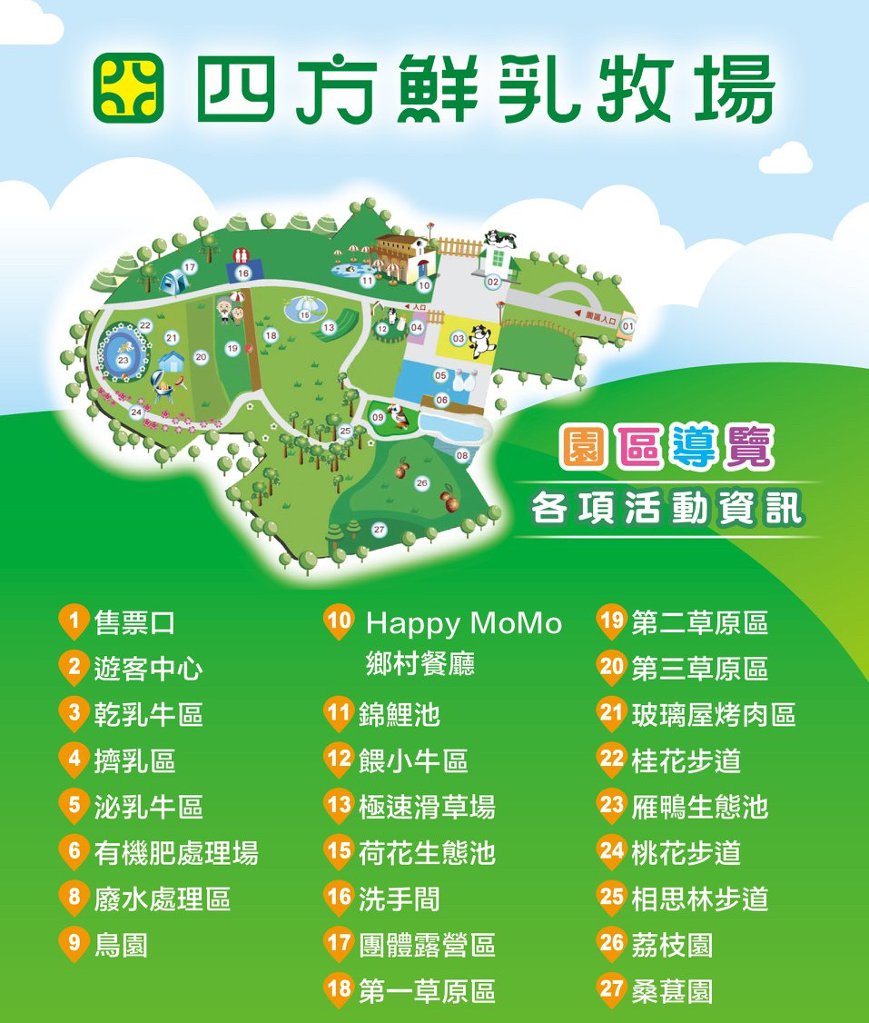 【苗栗竹南景點】四方鮮乳牧場一日遊：餵牛、滑草、親子放電超好玩！ @兔兒毛毛姊妹花