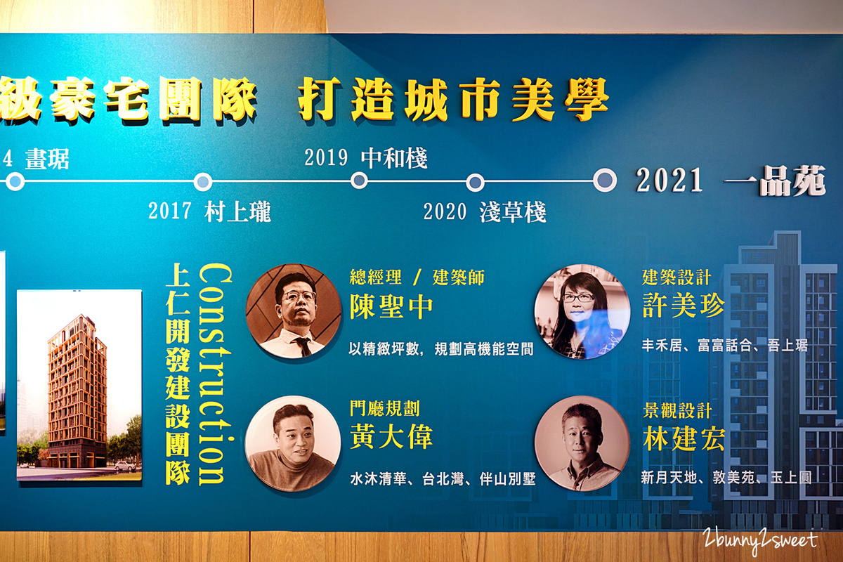 新北市賞屋》三重上仁一品苑～交通位置、生活機能一極棒的輕豪宅預售屋，一層三戶，雙面採光，近捷運、學校、公園、交流道。一站就到台北市，房價只要一半的捷運宅｜一品苑平面圖、傢配圖 @兔兒毛毛姊妹花